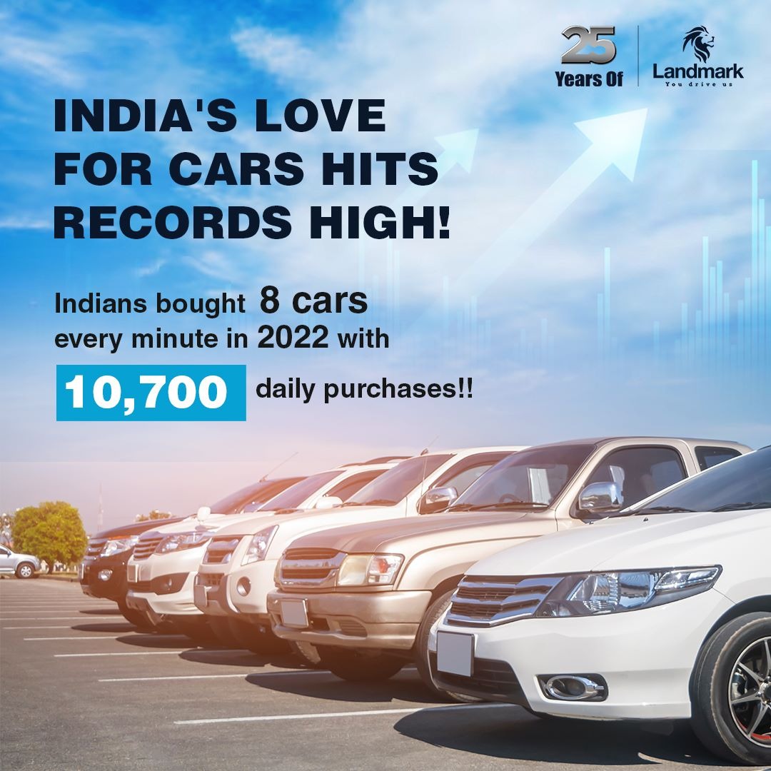 GroupLandmarkIn's tweet photo. India's love story with cars continues to accelerate as automobile sales touch an all-time high, with over 10,000+ cars purchased daily, and 8 cars sold every minute in 2022.
.
#GroupLandmark #YouDriveUs #DealershipNetwork #AutomobileDealerShip https://t.co/al9RR6eO1b