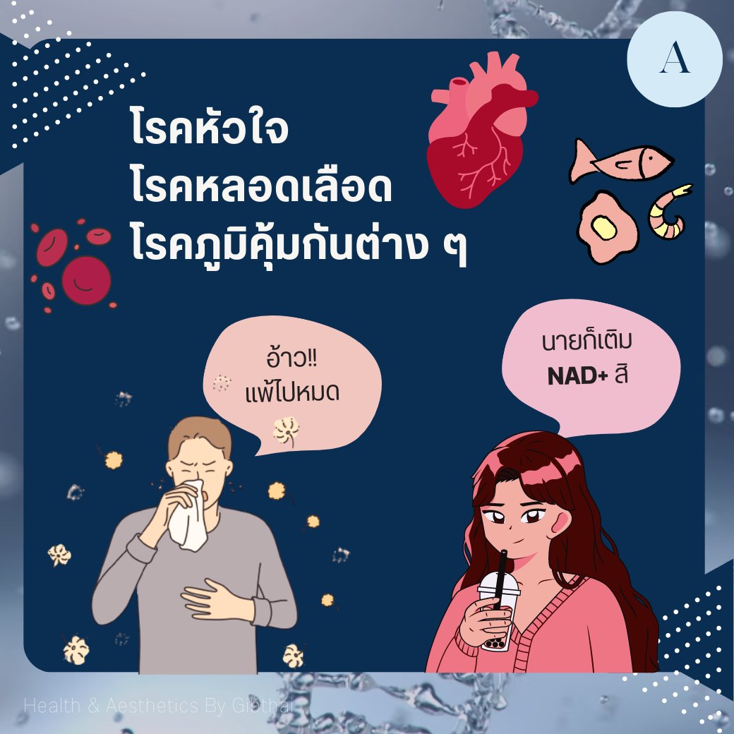 GIBTHAI1's tweet photo. ระดับการเปลี่ยนแปลงพลังงานลดลง เกิดภาวะของโรคหัวใจ โรคอ้วน ภาวะมีบุตรยาก และปัญหาอื่น ๆ ที่เกี่ยวข้องตามอายุ
#NAD #NADTherapy https://t.co/9xcFYC1LvR