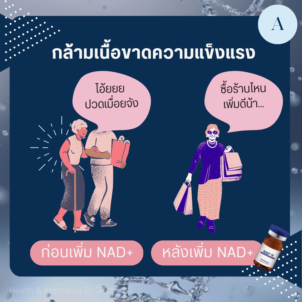GIBTHAI1's tweet photo. กล้ามเนื้อต่างๆ ขาดความแข็งแรง
#NAD #NADTherapy https://t.co/37TOiNcfHE