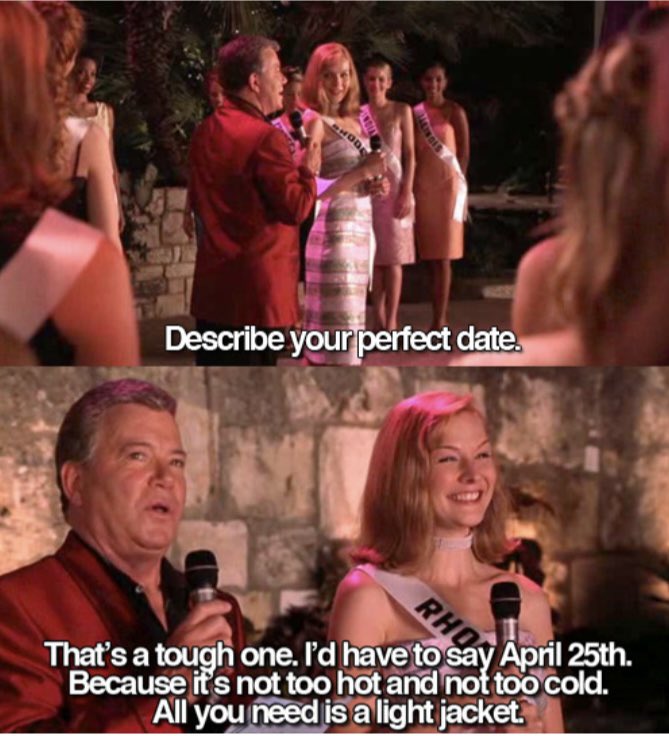 Guess today is #PerfectDate day.