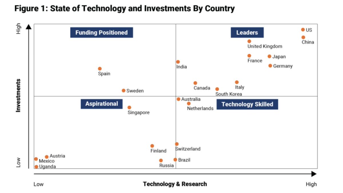 Heike Lehner tweet media
