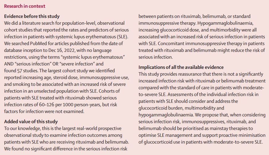 The Lancet Rheumatology (@thelancetrheum) on Twitter photo NEW RESEARCH—In patients with moderate-to-severe #SLE, rituximab, belimumab, and standard immunosuppressive therapy have similar serious infection risks; data from the BILAG-BR thelancet.com/journals/lanrh… #BSR23 <a href="/MiaRodziewicz/">Mia Rodziewicz</a> <a href="/sarahdyball1/">Sarah Dyball</a> <a href="/Lupusdoc/">Ian N Bruce</a> NEW RESEARCH—In patients with moderate-to-severe #SLE, rituximab, belimumab, and standard immunosuppressive therapy have similar serious infection risks; data from the BILAG-BR thelancet.com/journals/lanrh… #BSR23 <a href="/MiaRodziewicz/">Mia Rodziewicz</a> <a href="/sarahdyball1/">Sarah Dyball</a> <a href="/Lupusdoc/">Ian N Bruce</a>