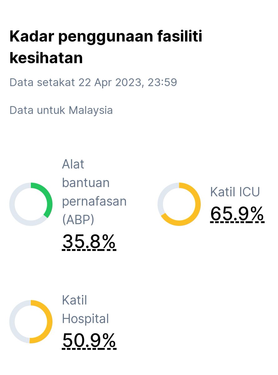 PandemikCovidMy tweet picture