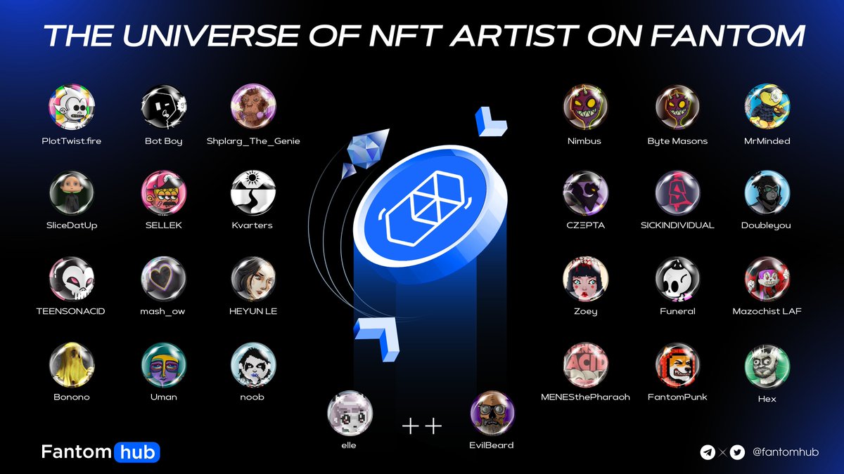 UNIVERSE OF NFT ARTISTS 

We'd like to thank all the artists who have been a part of #NFT on #Fantom by compiling this graphic. 

I appreciate all the work you have done for so many other artists that we could not cover here.
