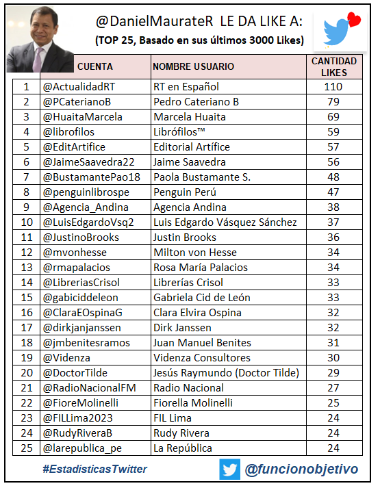 Juan Casas tweet media