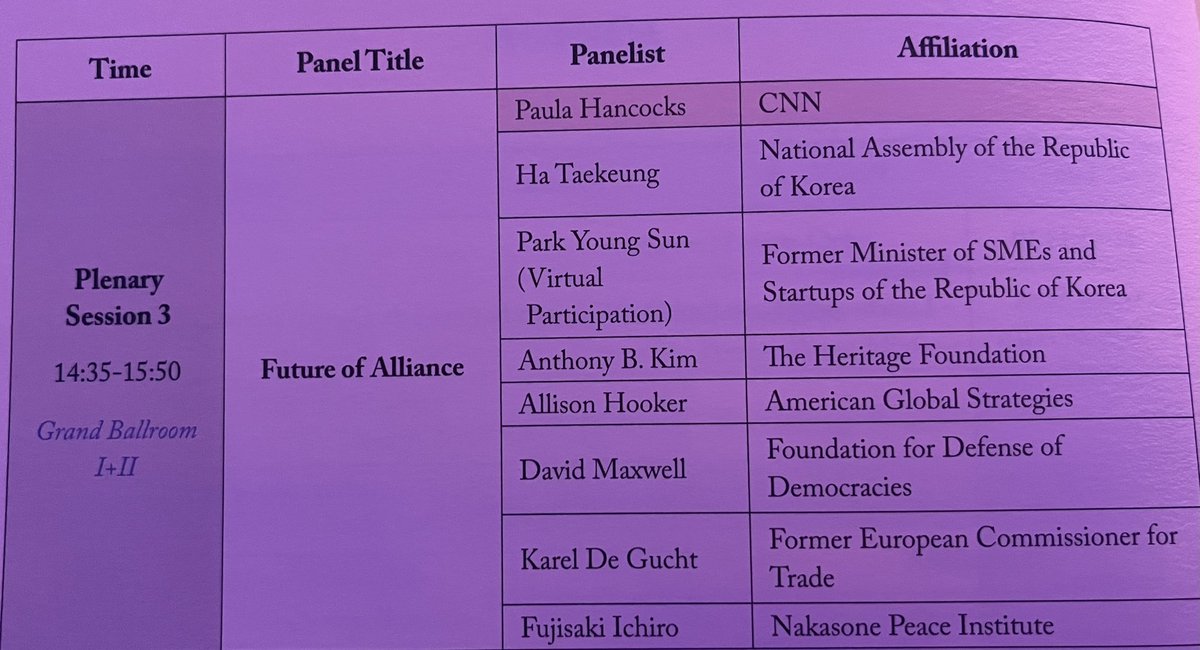 Giu_Ter's tweet photo. At #ASANPlenum 2023 discussing about the future of Alliance(s). Can the current alliance system respond to growing uncertainties in the security environment? What challenges and opportunities will alliances face amid a changing international order? https://t.co/XdGWp9mTOo