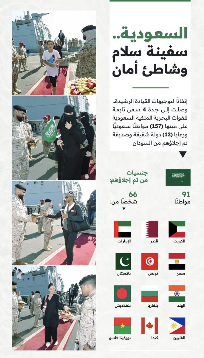 f_alabdulkarim's tweet photo. قوة الجواز لاتقاس فقط بعدد الدول التي يمكن دخول حامله لها بدون تأشيرة ..
قوة الجواز بقوة الوطن وحفظ المواطن وبحجم الاساطيل البحرية والبرية والجوية التي تتحرك بدون تأشيرات من أجل حامل الجواز..
#الحمد_لله_على_نعمة_السعودية https://t.co/HniANvVwNq