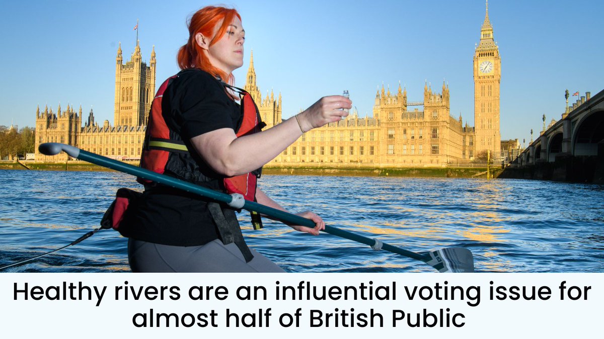 🚨BREAKING🚨

Results of a national survey show a SURGE of public concern over the dire state of Britain’s rivers.

In response, we've launched our Charter for Rivers, ​​calling for all political parties to commit to restoring our rivers to health by 2030🧵bit.ly/PR-Rivers