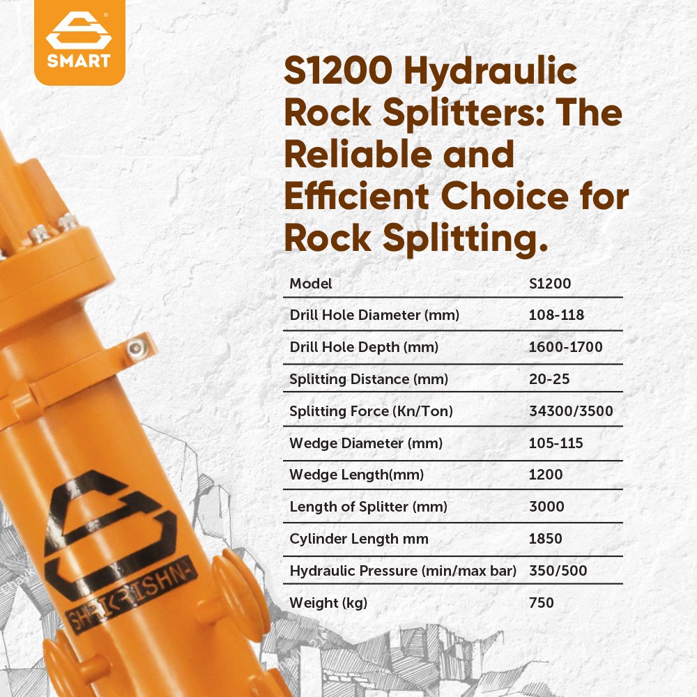 Shrikri51266823's tweet photo. The S1200 hydraulic rock splitter is the ideal tool for anyone looking to break up rocks quickly and efficiently.

#rocksplitter #smartsplitters #underwaterconstruction #bridgeconstruction #rockbreaking #concrete #concreteconstruction #concretebreaking #concretesawin https://t.co/jKkMguZPLn