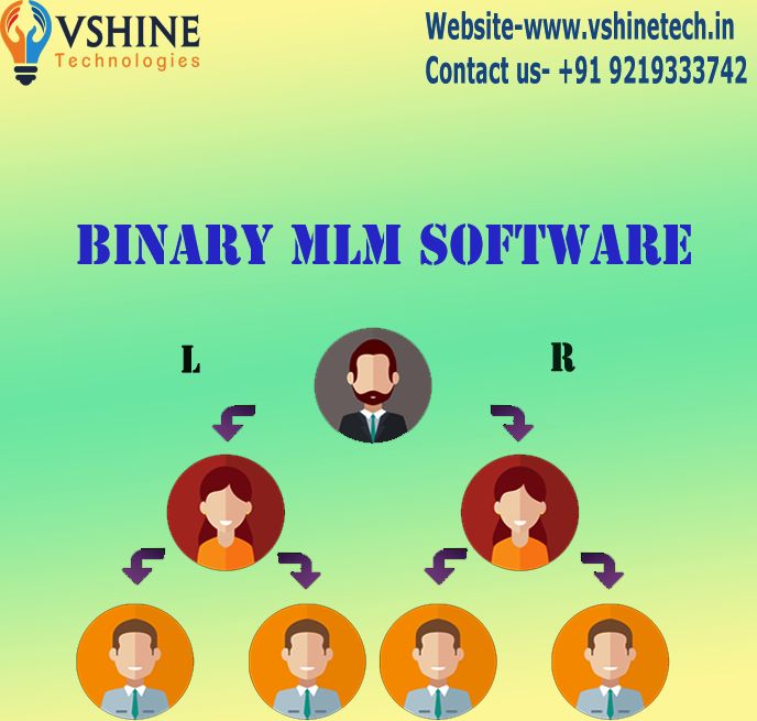vshinetechnolo1's tweet photo. Binary MLM software refers to a type of software that MLM organizations use to manage binary network, commission management and lead generation.
Visit... https://t.co/Xrz1fh7L9b
#vshinetechnologies #mlm #mlmtips
#mlmsoftware #mlmbusiness #mlmsoftwarecompany #MultiLevelMarketing https://t.co/Gofcazasmk