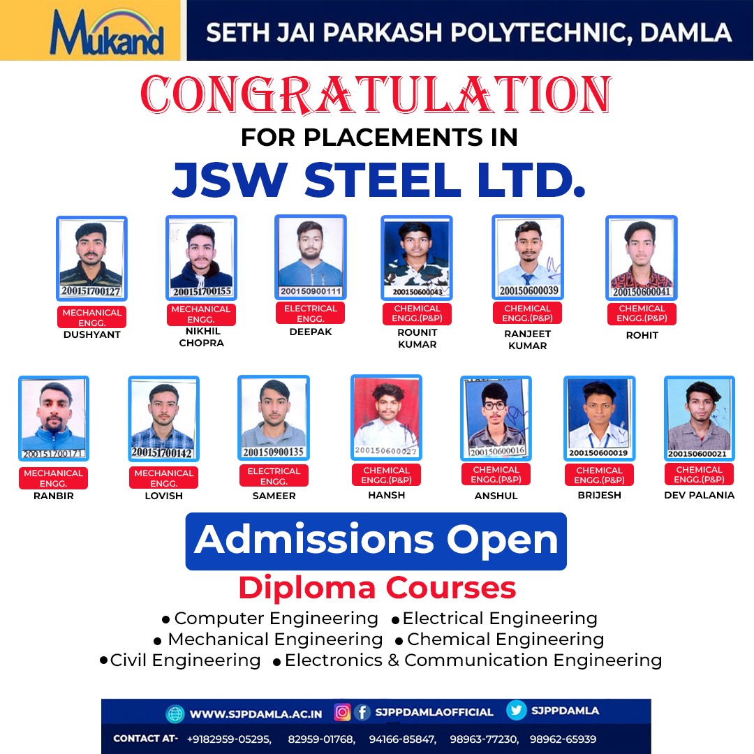 sjppdamla's tweet photo. A Big Congratulations to 13 students (7 students of #ChemicalEng
(Pulp & paper) ,02 students of #EE Engineering & 04 students of #MecEngineering) for their placement with JSW STEEL.
Admission open 2023-24
For enquiry:
+9182959-05295
82959-01768
94166-85847
98963-77230
98962-65939 https://t.co/zhIVxVYtYq