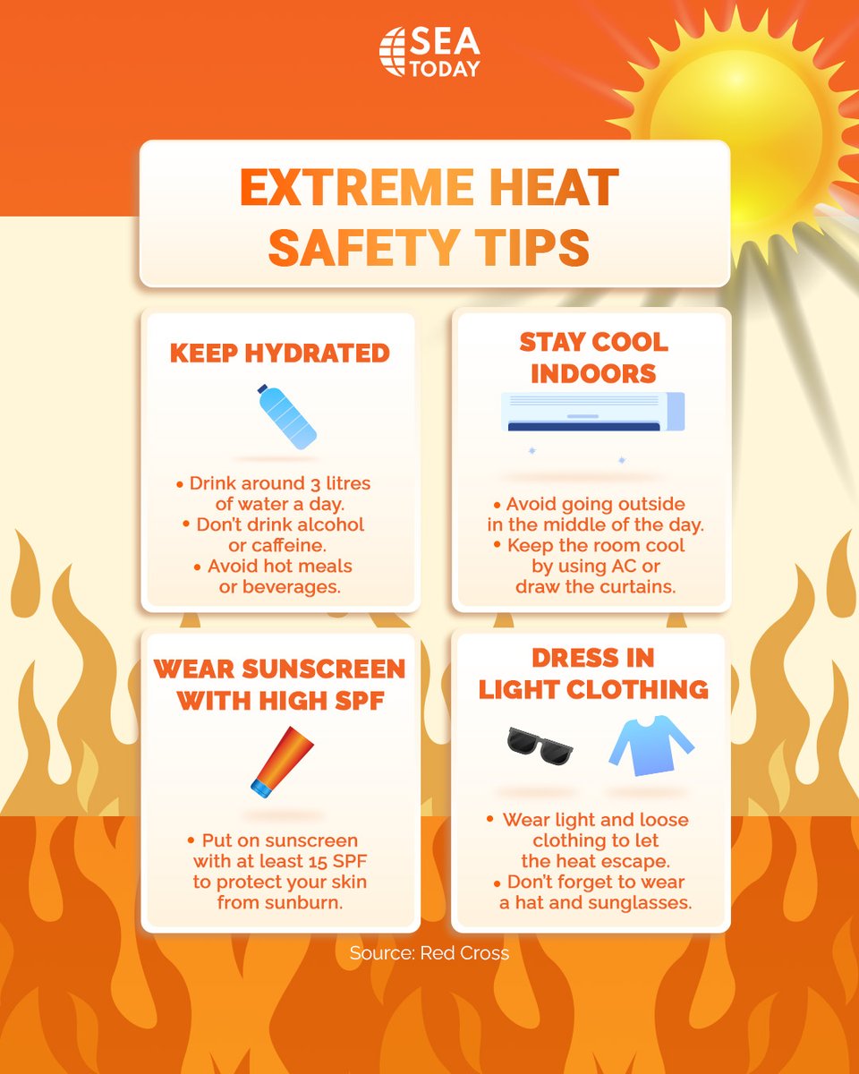 seatodaynews's tweet photo. Most of the Asian countries are currently experiencing a heat wave that is raising the temperature, and in some places it has even surpassed previously recorded highs. Here we have some tips to face extreme heat. Stay safe, #SEAtizens!

#SEAToday #heatwave #safetytips https://t.co/2HWuSbERLC