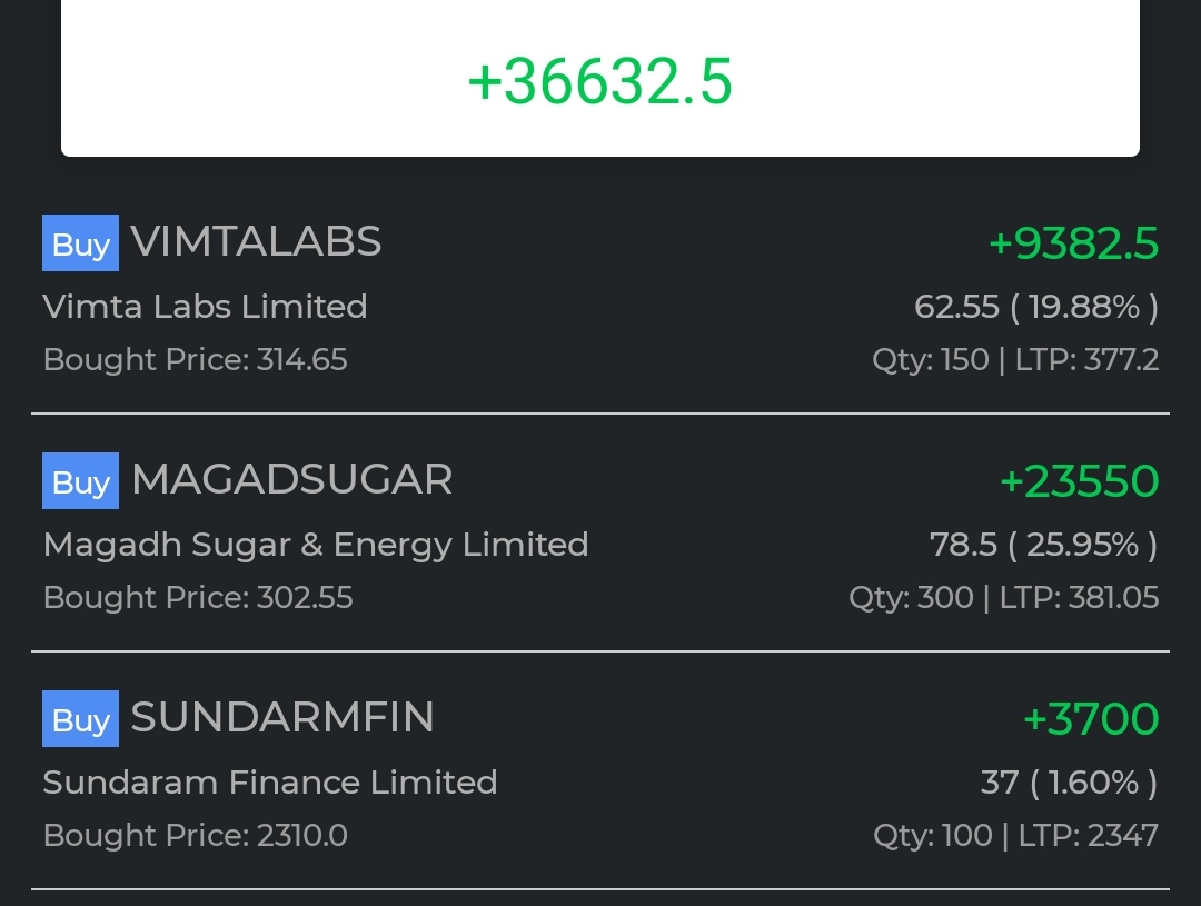 My Stocks Portfolio 🕉️
Follow My Telegram channel "newlifegurukul" for live trades demonstration.
#profits #trading  #optionstrading #nifty #banknifty #nse