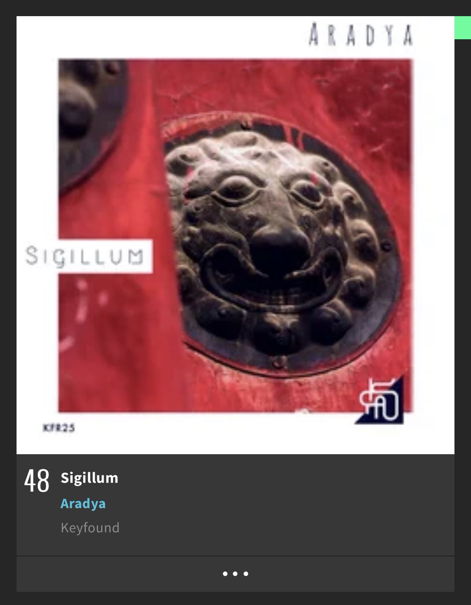KeyfoundRecords's tweet photo. We are on top 💯  Beatport_ Organic House releases 🔥

https://t.co/Q5ZDaQL4dQ

#organichouse #beatport #releases #EP #OutNow #keyfound #Aradya https://t.co/3Hkg6prvHX
