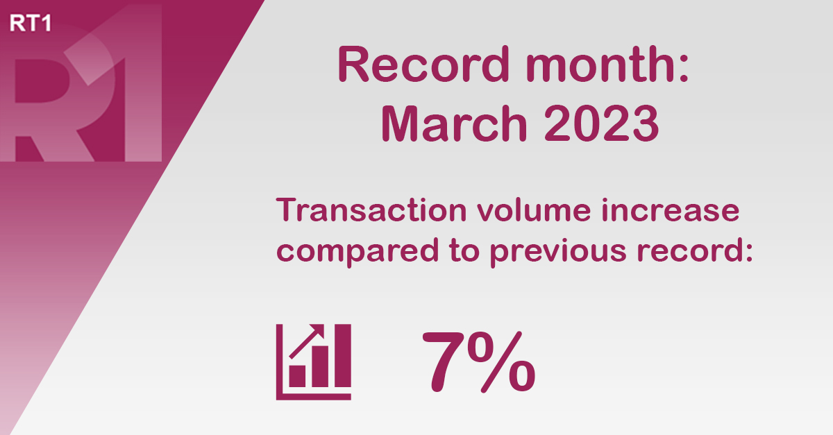 In March, RT1 processed a total of 65.6m transactions – 7% above the previous record in Dec 22. Resilient, scalable, and equipped with liquidity management tools , RT1 helps its users to unlock the full potential of #SCTInst for their customers. bit.ly/3YpHGTx