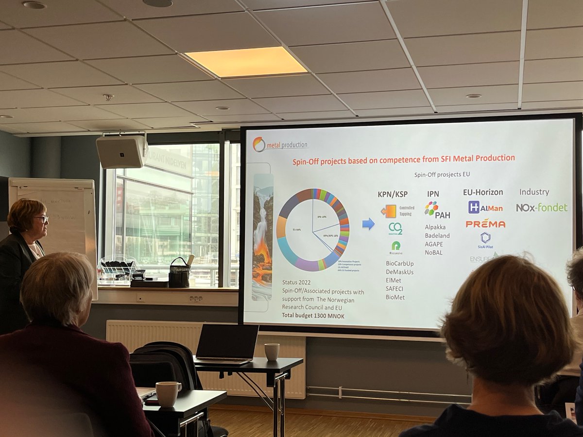 Centre manager Aud Wærnes showing a multitude of spin-off projects related to SFI Metal Production at the final centre meeting in Trondheim today