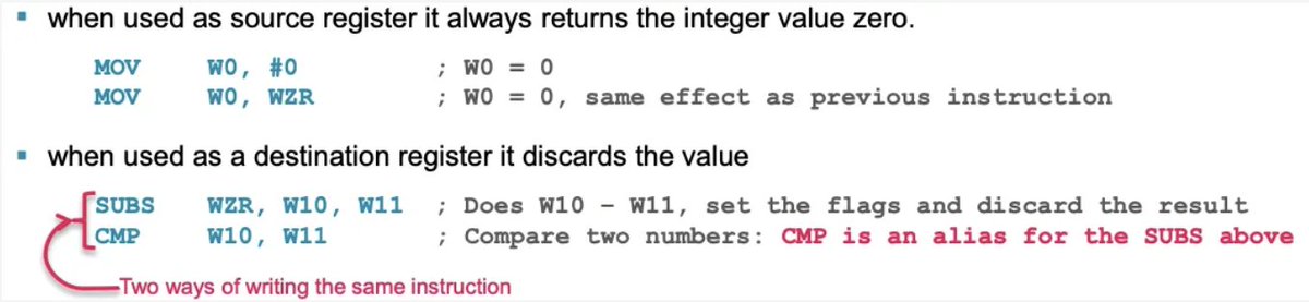 0xor0ne's tweet photo. (1/3)
Nice series on ARM (64 bit) assembly by @Ch0pin

Basic definitions and registers: https://t.co/freCZDz03t
Offset and Addressing modes: https://t.co/m9ZMZn1WRN
Load and Store: https://t.co/NItpqEY9bx

#infosec #ARM #assembly #learning https://t.co/VYAUVoVr9G