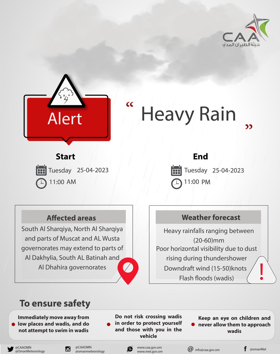 OmanMeteorology's tweet photo. تنبيه بغزارة الأمطار المتوقعة خلال فترة الظهيرة والمساء  

Heavy thundershowers alert during afternoon and evening hours https://t.co/z6Od1ZzltV