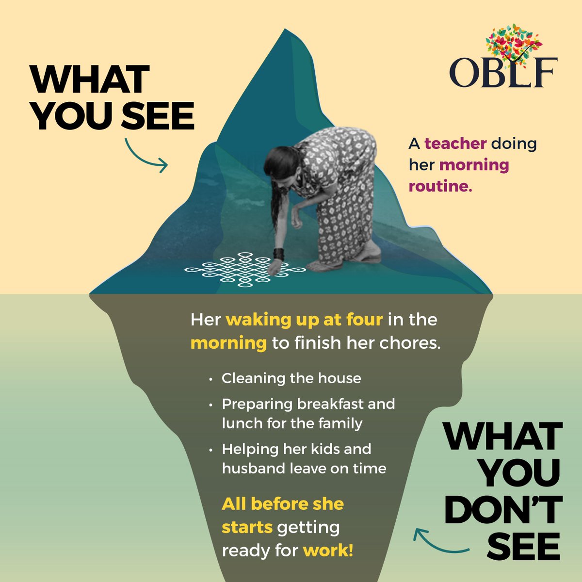 oblfindia's tweet photo. "Our teachers are superheroes! They show up every day despite taking care of their families and households. Their hard work and challenges often go unnoticed.
Stay tuned to see what you don't usually get to!
#EnglishForAll #OBLFTeacher #UnsungHeroes #EducationForAll https://t.co/fdPJg9GxK0
