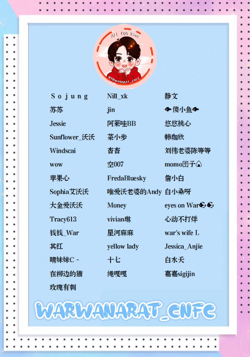 WarWanaratCNFC's tweet photo. 💦 Happy Songkran Festival 💦
                   🆂🆄🅿🅿🅾🆁🆃 
       
               愿你手中有美味的酒，
                  脚下有盛开的花，
                  身边有爱你的人。
           愿你幸福安康，工作顺利。

@warwanarat #warwanarat W.Wanarat https://t.co/P2WUBL8Yhm