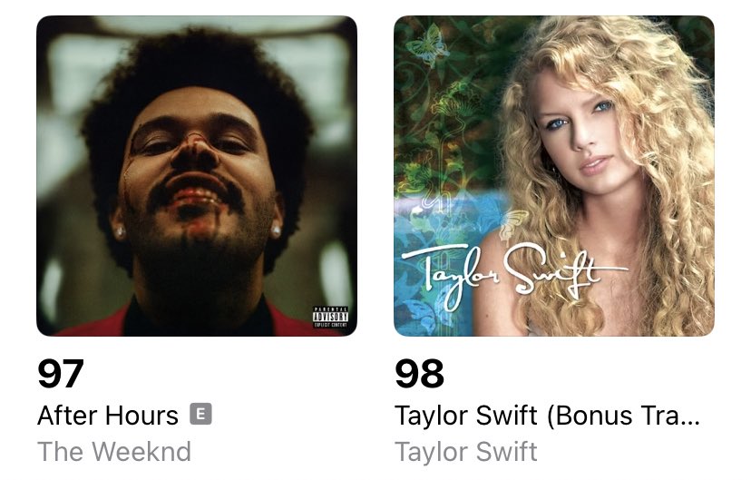 Taylor Swift Apple Music Updates on Twitter "Full album update 7