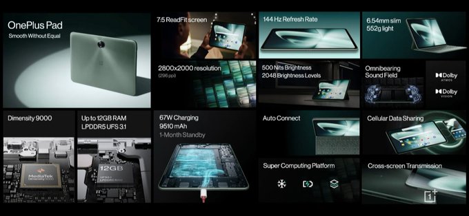 OnePlus Pad Specs