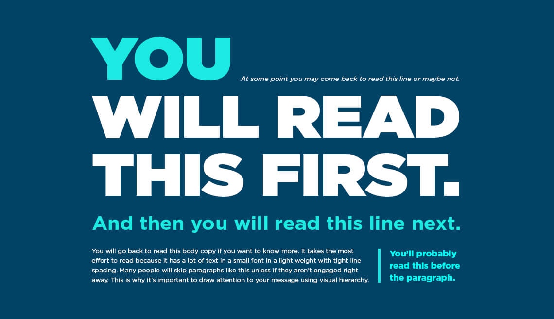 📢Designing a scientific poster? 

Remember the visual hierarchy for effective communication.

#graphicdesign #scienceposter #scientificpublication #scientificwriting #scientificcommunication
#phdchat @AcademicChatter