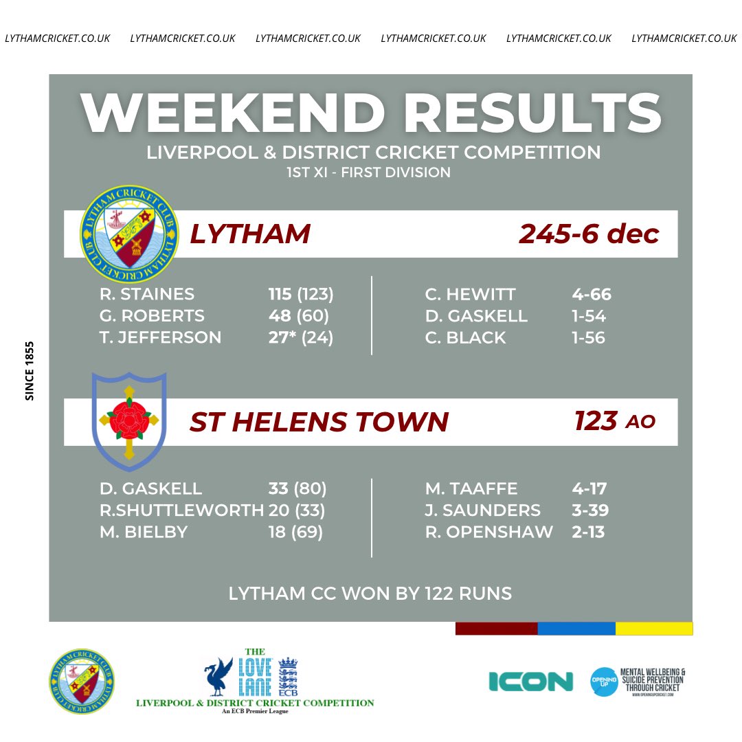 Lytham CC tweet media