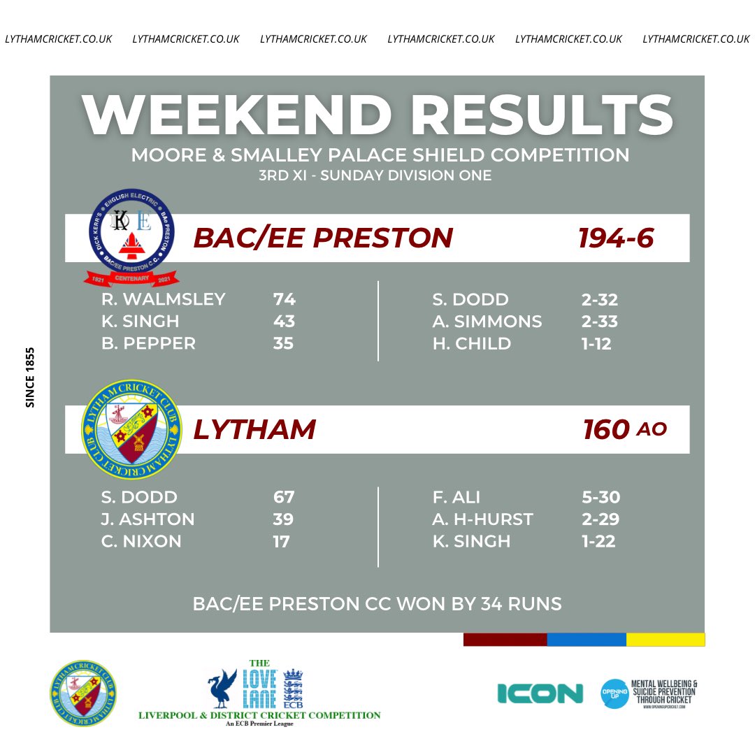 Lytham CC tweet media