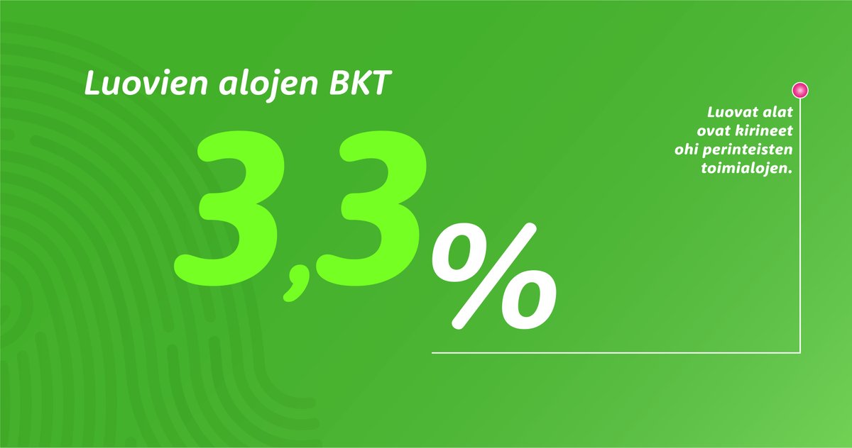 Audiovisuaalisen alan tekijät ry tweet media