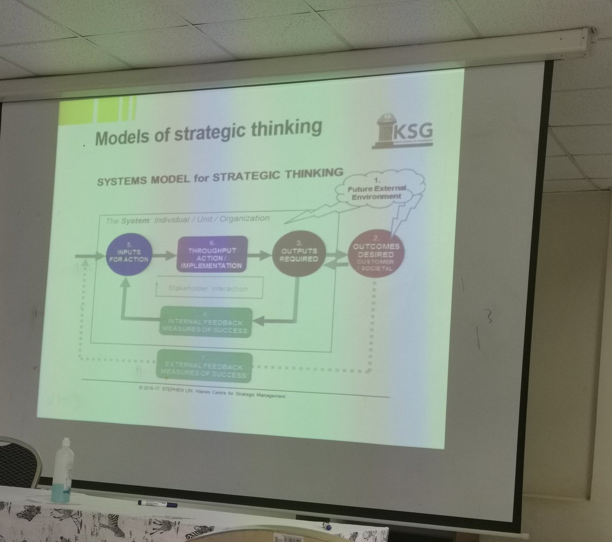 Jacqueline .K. Oseko (PhD) tweet media