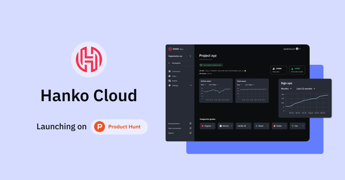 hanko_io's tweet photo. We're live on @ProductHunt today with the launch of Hanko Cloud 🎉

Love open source but don't want to self-host? Hanko Cloud is waiting for your next app project to handle authentication and user management in a way you've never seen before. 
https://t.co/jhX0RFaZyK https://t.co/kPJdnBd0dU