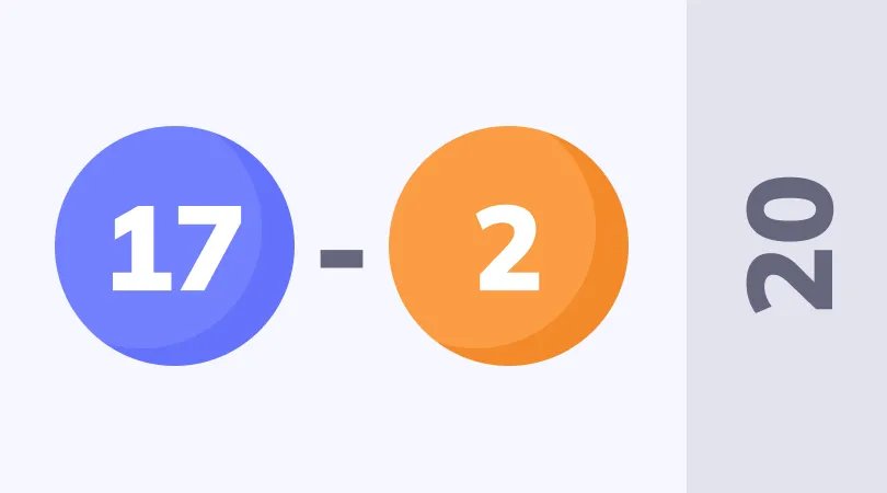 Improve your math skills while playing math games? GDL is 100% free and easy to use. You could start with games on subtraction? 

buff.ly/3MZO5RY