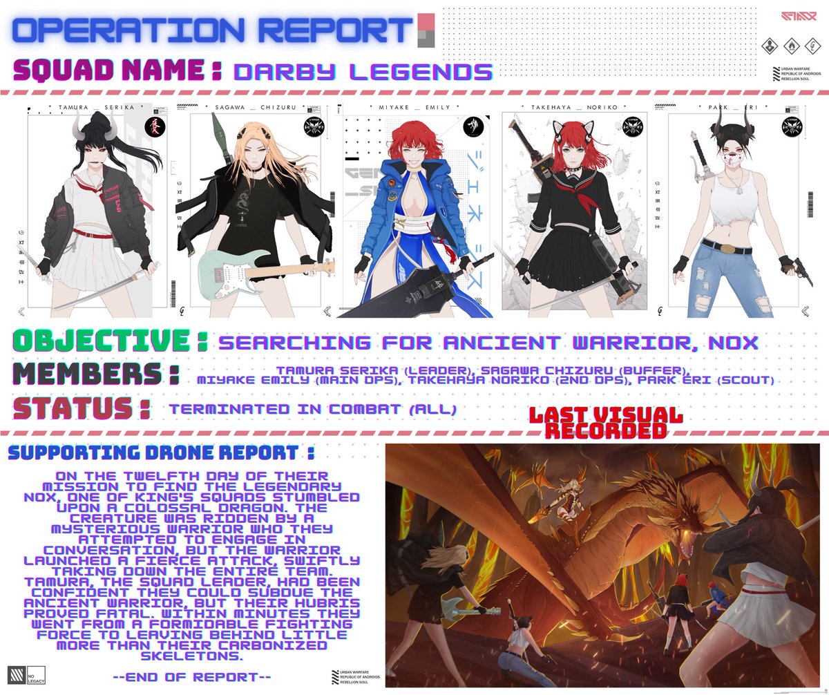 Tatalotzz's tweet photo. On the searching mission for Ancient Warrior, NOX🩸, KING sent many squads to find info. about it by traveling back to the past era✨.
Darby Legends squad was completely terminated by some mysterious being. This is the report from supporting drone.🤖
#Call_To_Arms @TGOAonline https://t.co/DRgmFQmcNt