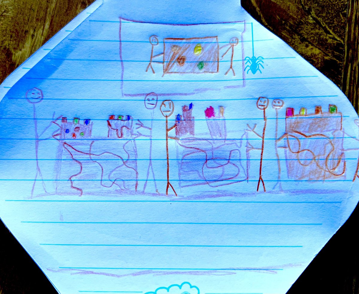 modular_madness's tweet photo. @robinrimbaud @Voodoobull @stephenjbuckley @FLCartographer 
@ianboddy 
@DivKid 

Showed my 7 year old the pictures I’d taken of #ToneScience on Saturday, and he’s since surprised me with his own version of it.. think he’ll be coming next time.. https://t.co/PnOaevtoQ3