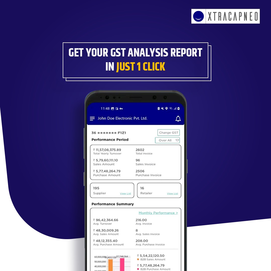 bridge2capital's tweet image. Get GST analysis reports and enjoy a 100% digital experience that's secure, transparent, and always at your fingertips.

#Xtracap #XtracapNeo #SecureFinancing #WorkingCapital #GrowYourBusiness #Business #ChannelFinancing #FinancingSolutions #GSTanalysis