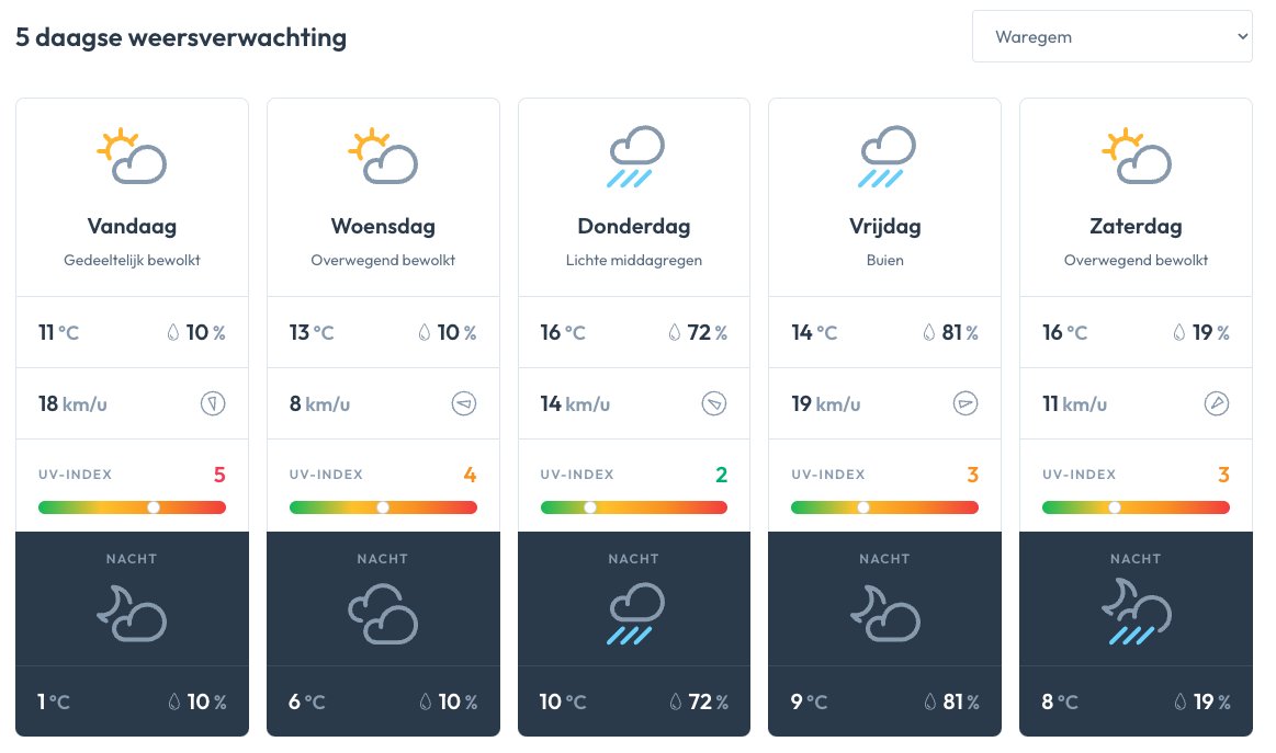 WeerWaregem's tweet photo. De #lente 2023 verloopt beduidend anders dan voorgaande jaren toen veel #zon en #droogte centraal stonden. Komende dagen blijft het wisselvallig, pas na het #weekend meer signalen op stijgende temperaturen. Ontdek de weersverwachting. https://t.co/2KVeg8lvSD https://t.co/KLFhiPX0PU