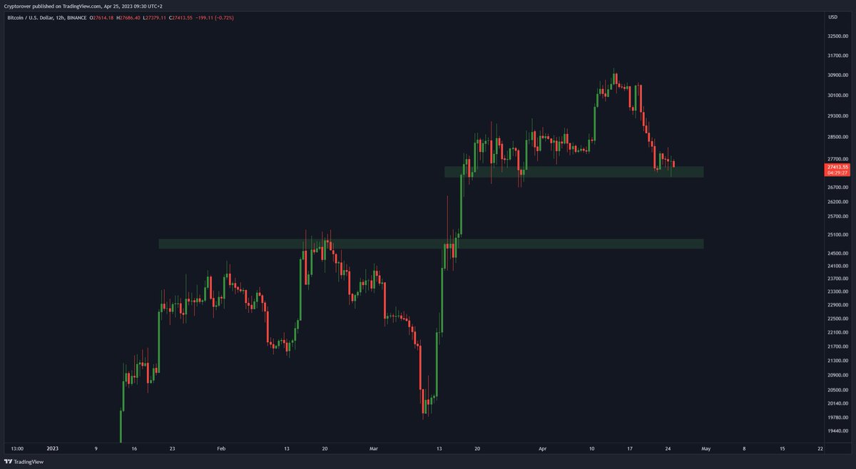 Crypto Rover tweet media