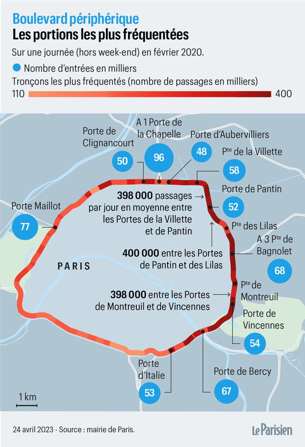 Le Parisien infographies on Twitter "Trafic saturé, pollution… 50