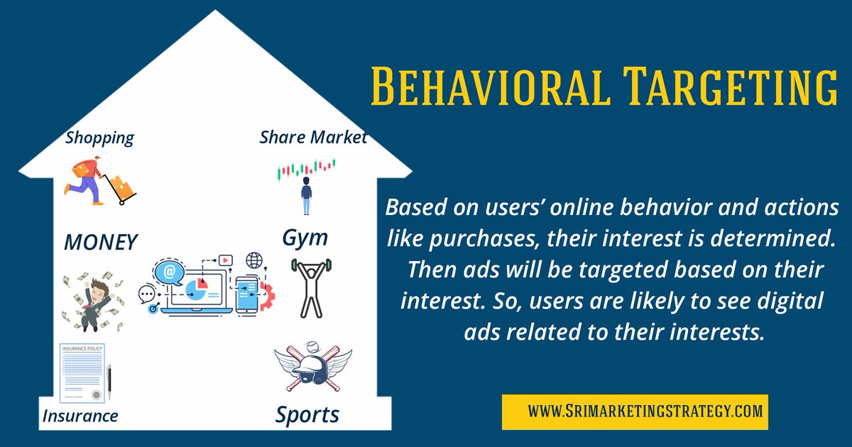 sridaranjj's tweet image. #BehavioralTargeting 

#DigitalMarketing #DigitalAdvertising #LearnMarketing