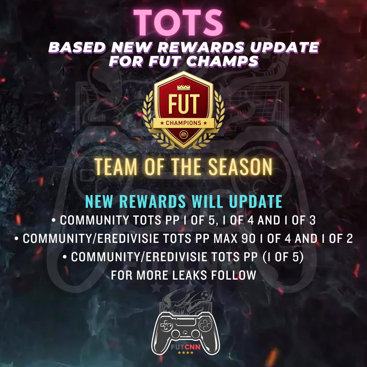 fut_cnn's tweet photo. Experience the thrill of the new FUT Champions Rewards! Stay ahead of the competition and claim your well-deserved prizes.

✅ Follow us on

▫️YouTube: FutCNN
▫️TikTok: FutCNN
▫️Twitch: futcnn
▫️Twitter: fut_cnn

#futchampions #fifa #fut #tots #rewards #update #ultimateteam https://t.co/0Ejb4OnBEb