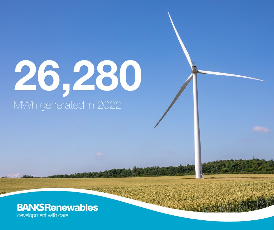 🤔 DID YOU KNOW?

In 2022 Hook Moor wind Farm in Leeds generated around 26,280MWh of electricity, that's enough to meet the electricity needs of around 9,000 homes!

Find out more 👉 bit.ly/3Yn7XRe
