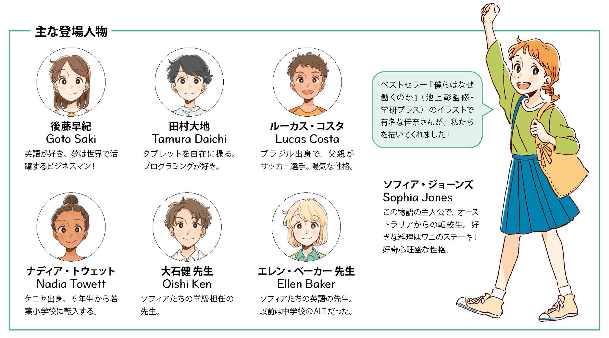 「ももえり」　ストーリーテラーEFGH 児童英語研究所 令和6年4月新刊 小学教科書 NEW HORIZON Elementary English