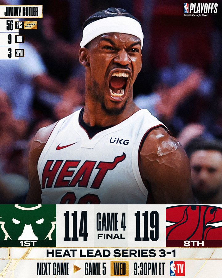 cosmos_SVegas's tweet photo. 🏀FINAL SCORE THREAD🏀 

Jimmy Butler #PLAYOFFMODE with 56 points leads #MiamiHEAT to a 3-1 series lead! 🙌🔥 

#NBAPlayoffs #HEATTwitter #HEATCulture #HEATWin #web3casino #cryptocasino #metamask #sportsbetting https://t.co/Lpx0jG0twA
