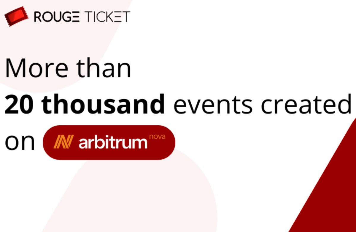 The Rouge Project tweet media