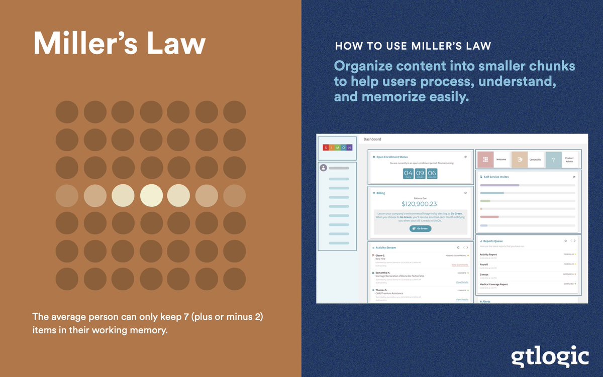 gtlogictweets's tweet photo. Designing with intention and precision! The Laws of UX are our guiding principles for creating seamless and user-friendly interfaces. We love them so much that we’ve decorated our office walls with these beautiful posters by Jon Yablonski. 🙌

#uxdesign #designthinking #lawsofux https://t.co/79NCsW9YDc