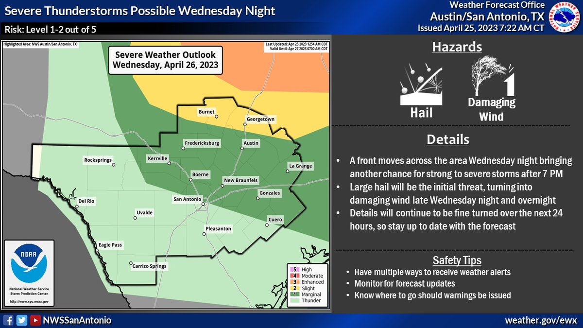 NWSSanAntonio's tweet photo. Showers and storms will be possible this afternoon &amp; evening and once again Wednesday evening. Level 1/5 and 2/5 risks are forecast by @NWSSPC over Hill Country, I-35, and the Coastal Plains each day. Large hail and damaging winds are the primary concerns today and Wednesday. https://t.co/eJkbZ7ujRj