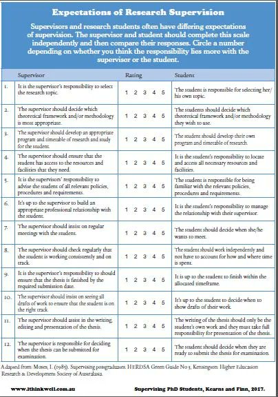 #PhD students, #postdocs and #supervisors should have a discussion about expectations before they commit to the relationship. Use this form to start the discussion. Download free from: buff.ly/2KvPcoZ #PhDchat #ECRchat #PhDForum #postdoc #AcademicTwitter