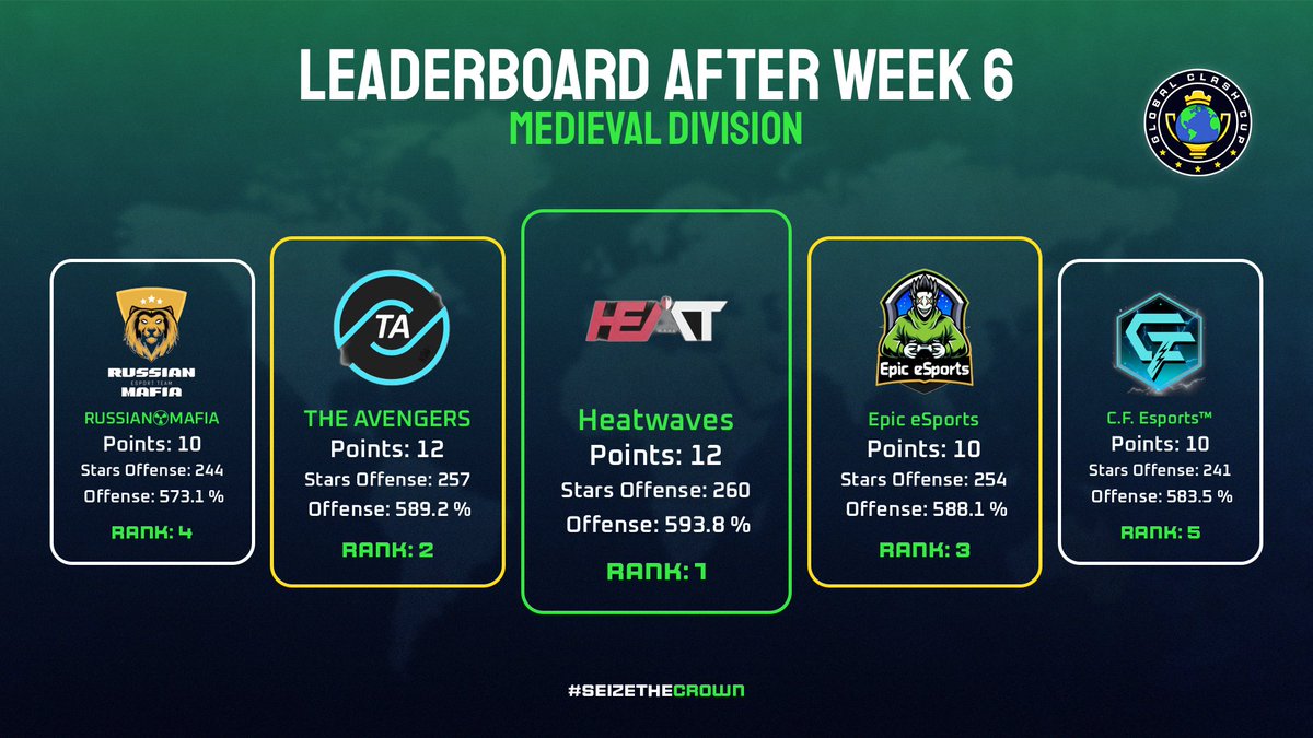 Global Clash Cup tweet media