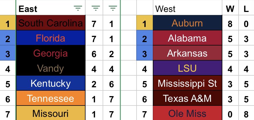 SEC RETRO NETWORK tweet media